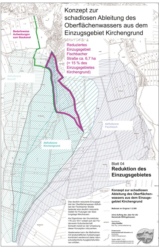 Blatt 4a Reduktion des Einzugsgebietes